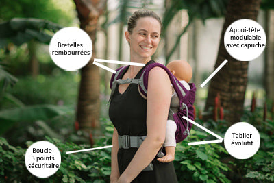 Porte-bébé préformé P4, Shadow Purple, coton bio